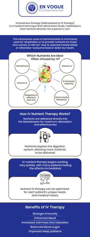 At En Vogue IV Therapy & Wellness Center, our specialists can create a customized IV vitamin therapy plan specific to your individual needs. IV therapy treats a variety of health & wellness issues. For more information, contact us today or book an appointment online. We are conveniently located at 44 2nd St Pike Suite 303 Southampton, PA 18966. We serve patients from Southampton PA, Willow Grove PA, Horsham PA, Warrington PA, Warminster PA and surrounding areas.