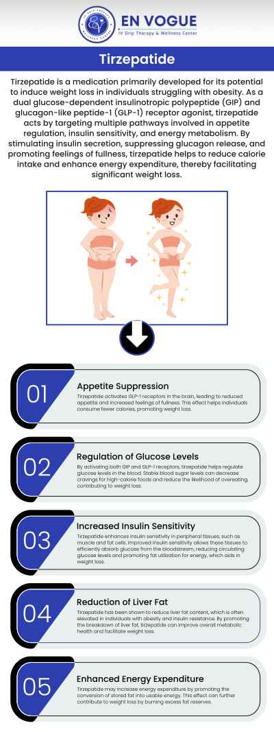 Navigating the journey to effective weight management can raise many questions, which is why our comprehensive FAQs about Tirzepatide at En Vogue IV Therapy & Wellness are designed to provide clear, reassuring answers. Covering everything from how Tirzepatide works and expected results to dosing, potential side effects, and generic pricing, this guide addresses your most pressing concerns with expert insight. By breaking down how Tirzepatide works and what to expect from treatment, our team helps you make informed choices and confidently integrate it into your personalized weight management program to reach your wellness goals. For more information, contact us today or book an appointment online. We are conveniently located at 44 2nd St Pike Suite 303 Southampton, PA 18966.