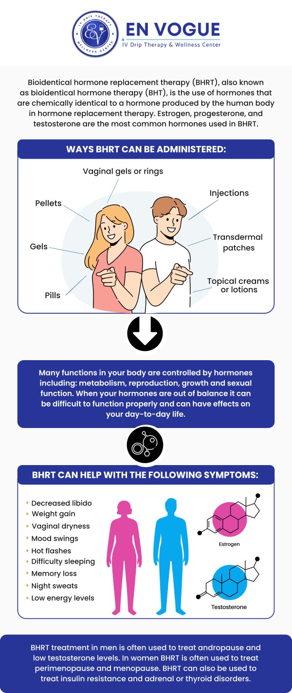 Bio-identical hormone Replacement Therapy (BHRT) offers a natural solution to restore hormonal balance, addressing symptoms like fatigue, mood swings, and sleep disturbances. Our expert team tailors each treatment to your unique needs, ensuring optimal results and overall well-being. With BHRT, you can experience improved energy, enhanced mood, and better quality of life. For more information, contact us today or book an appointment online. We are conveniently located at 44 2nd St Pike Suite 303 Southampton, PA 18966. Bio-identical hormone Replacement Therapy (BHRT) offers a natural solution to restore hormonal balance, addressing symptoms like fatigue, mood swings, and sleep disturbances. Our expert team tailors each treatment to your unique needs, ensuring optimal results and overall well-being. With BHRT, you can experience improved energy, enhanced mood, and better quality of life. For more information, contact us today or book an appointment online. We are conveniently located at 44 2nd St Pike Suite 303 Southampton, PA 18966.