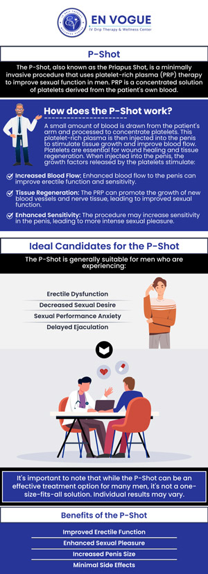 The P-Shot is minimally invasive and offers long-lasting results. It can help improve your virility and improve several concerns that impact men’s sex lives and relationships. It promotes collagen production which will lead to new blood vessels being formed. It also encourages new tissue growth. For more information, contact us today or book an appointment online. We are conveniently located at 44 2nd St Pike Suite 303 Southampton, PA 18966. The P-Shot is minimally invasive and offers long-lasting results. It can help improve your virility and improve several concerns that impact men’s sex lives and relationships. It promotes collagen production which will lead to new blood vessels being formed. It also encourages new tissue growth. For more information, contact us today or book an appointment online. We are conveniently located at 44 2nd St Pike Suite 303 Southampton, PA 18966.