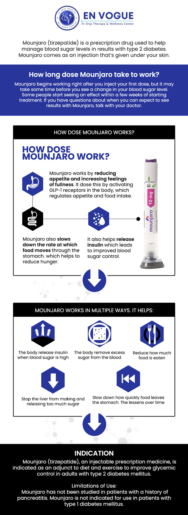 Mounjaro is a breakthrough medication designed to support weight loss by targeting key hormones that control appetite and blood sugar. Unlike other treatments, it combines dual-action benefits for more effective results. At En Vogue IV Therapy & Wellness, our skilled team provides personalized Mounjaro plans tailored to your body and goals. We take the time to understand your needs and guide you through every step of your weight loss journey. With expert care and a supportive environment, our Southampton clinic is here to help you achieve lasting results. For more information, contact us or book an appointment. Visit our clinic conveniently located at 44 2nd Street Pike, Suite 303, Southampton, PA 18966. Mounjaro is a breakthrough medication designed to support weight loss by targeting key hormones that control appetite and blood sugar. Unlike other treatments, it combines dual-action benefits for more effective results. At En Vogue IV Therapy & Wellness, our skilled team provides personalized Mounjaro plans tailored to your body and goals. We take the time to understand your needs and guide you through every step of your weight loss journey. With expert care and a supportive environment, our Southampton clinic is here to help you achieve lasting results. For more information, contact us or book an appointment. Visit our clinic conveniently located at 44 2nd Street Pike, Suite 303, Southampton, PA 18966.
