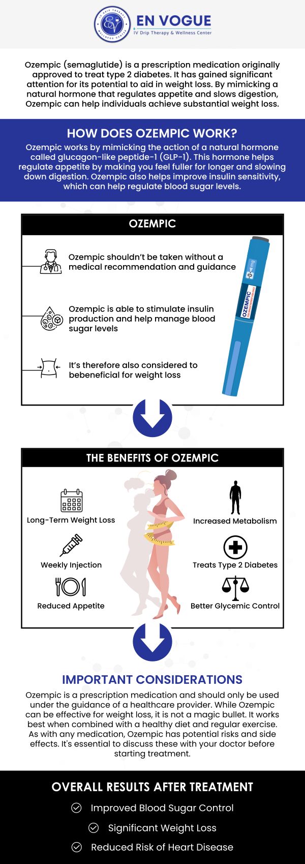 The cost of Ozempic for weight loss at En Vogue IV Therapy & Wellness in Southampton, PA, depends on factors such as your dosage, frequency of treatment, and insurance coverage. Ozempic, administered via a weekly injection, is an FDA-approved medication for both type 2 diabetes management and weight loss. The monthly cost typically ranges from $800 to $1,000 without insurance, depending on your specific treatment plan. For more information, contact us today or book an appointment, or visit our clinic conveniently located at 44 2nd St Pike Suite 303, Southampton, PA 18966. The cost of Ozempic for weight loss at En Vogue IV Therapy & Wellness in Southampton, PA, depends on factors such as your dosage, frequency of treatment, and insurance coverage. Ozempic, administered via a weekly injection, is an FDA-approved medication for both type 2 diabetes management and weight loss. The monthly cost typically ranges from $800 to $1,000 without insurance, depending on your specific treatment plan. For more information, contact us today or book an appointment, or visit our clinic conveniently located at 44 2nd St Pike Suite 303, Southampton, PA 18966.