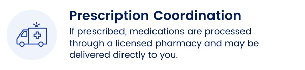 Prescription Coordination