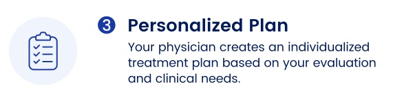 Personalized Plan