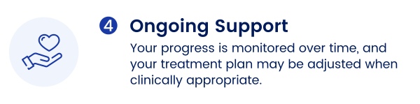 Ongoing Support