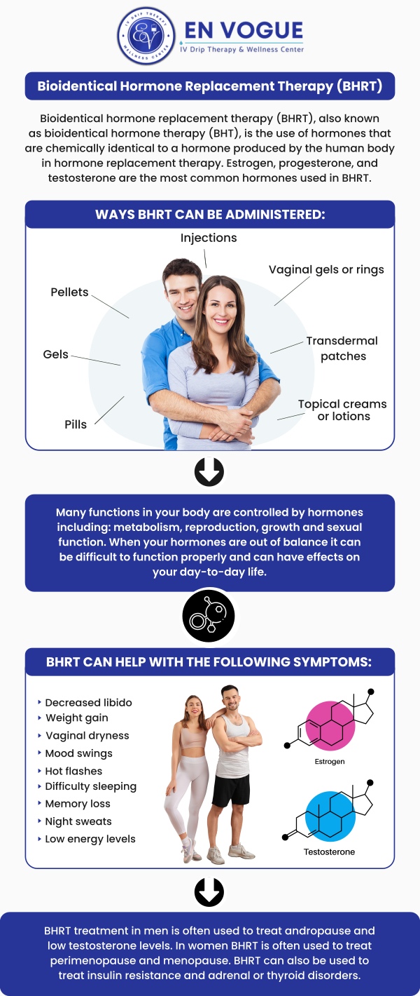 Bio-identical hormone Replacement Therapy (BHRT) offers a natural solution to restore hormonal balance, addressing symptoms like fatigue, mood swings, and sleep disturbances. Our expert team tailors each treatment to your unique needs, ensuring optimal results and overall well-being. With BHRT, you can experience improved energy, enhanced mood, and better quality of life. For more information, contact us today or book an appointment online. We are conveniently located at 44 2nd St Pike Suite 203 Southampton, PA 18966.
