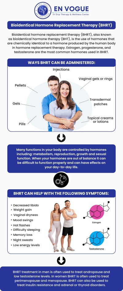 Bio-identical hormone Replacement Therapy (BHRT) offers a natural solution to restore hormonal balance, addressing symptoms like fatigue, mood swings, and sleep disturbances. Our expert team tailors each treatment to your unique needs, ensuring optimal results and overall well-being. With BHRT, you can experience improved energy, enhanced mood, and better quality of life. For more information, contact us today or book an appointment online. We are conveniently located at 44 2nd St Pike Suite 203 Southampton, PA 18966.