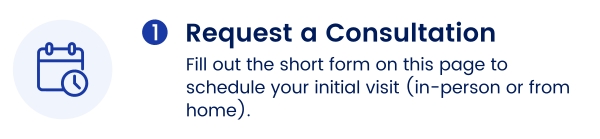 Request a Consultation Request a Consultation