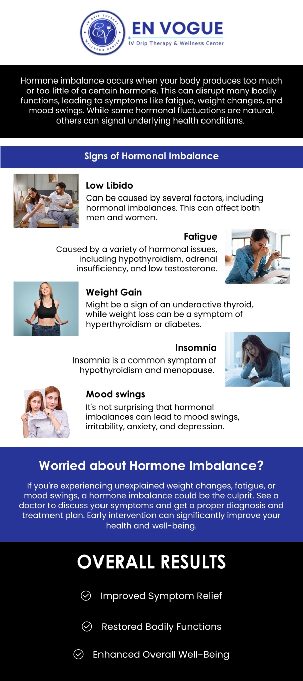 Hormone testing measures the levels of various hormones in your body, helping diagnose imbalances that may be causing symptoms like fatigue, weight changes, or fertility issues. Early detection through hormone testing allows for personalized treatment plans to restore hormonal balance and improve overall health. Many conditions can cause hormone imbalances as well that are treatable. Our professionals at En Vogue IV Therapy and Wellness help to treat various disorders with hormone testing facilities. To consult with our professionals, contact us or book an appointment online. We are conveniently located at 44 2nd St Pike Suite 203 Southampton, PA 18966. Hormone testing measures the levels of various hormones in your body, helping diagnose imbalances that may be causing symptoms like fatigue, weight changes, or fertility issues. Early detection through hormone testing allows for personalized treatment plans to restore hormonal balance and improve overall health. Many conditions can cause hormone imbalances as well that are treatable. Our professionals at En Vogue IV Therapy and Wellness help to treat various disorders with hormone testing facilities. To consult with our professionals, contact us or book an appointment online. We are conveniently located at 44 2nd St Pike Suite 203 Southampton, PA 18966.