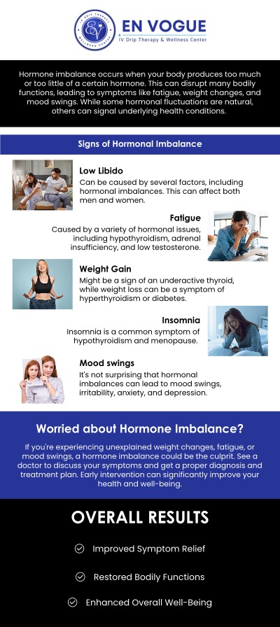 Hormone testing measures the levels of various hormones in your body, helping diagnose imbalances that may be causing symptoms like fatigue, weight changes, or fertility issues. Early detection through hormone testing allows for personalized treatment plans to restore hormonal balance and improve overall health. Many conditions can cause hormone imbalances as well that are treatable. Our professionals at En Vogue IV Therapy and Wellness help to treat various disorders with hormone testing facilities. To consult with our professionals, contact us or book an appointment online. We are conveniently located at 44 2nd St Pike Suite 203 Southampton, PA 18966. Hormone testing measures the levels of various hormones in your body, helping diagnose imbalances that may be causing symptoms like fatigue, weight changes, or fertility issues. Early detection through hormone testing allows for personalized treatment plans to restore hormonal balance and improve overall health. Many conditions can cause hormone imbalances as well that are treatable. Our professionals at En Vogue IV Therapy and Wellness help to treat various disorders with hormone testing facilities. To consult with our professionals, contact us or book an appointment online. We are conveniently located at 44 2nd St Pike Suite 203 Southampton, PA 18966.