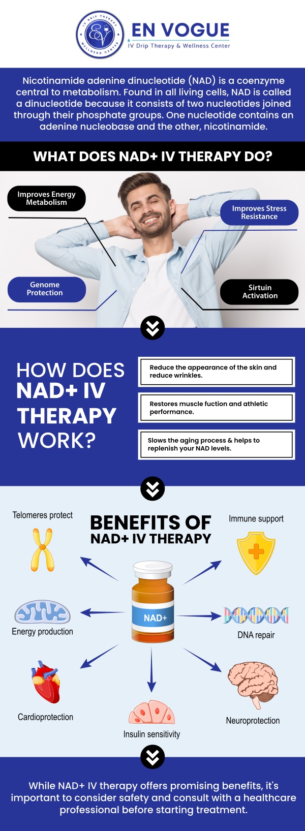 At En Vogue IV Therapy & Wellness in Southampton, PA, we specialize in NAD+ injections to support your overall health and vitality. NAD+ is a powerful coenzyme that helps restore energy, improve cognitive function, and promote cellular repair. Our team is dedicated to providing personalized treatments tailored to your unique needs, helping you feel more energized and focused. For more information, contact us today or book an appointment online. We are conveniently located at 44 2nd St Pike Suite 203 Southampton, PA 18966.