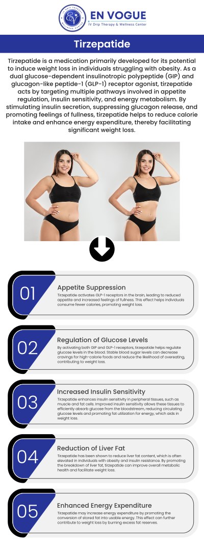 Medication, exercise, and nutrition are often combined in medically supervised weight loss programs that include GLP-1 drugs such as tirzepatide. Your unique requirements and objectives will determine the particular program which works best for you. For more information, contact us today or book an appointment online. We are conveniently located at 44 2nd St Pike Suite 203 Southampton, PA 18966. Medication, exercise, and nutrition are often combined in medically supervised weight loss programs that include GLP-1 drugs such as tirzepatide. Your unique requirements and objectives will determine the particular program which works best for you. For more information, contact us today or book an appointment online. We are conveniently located at 44 2nd St Pike Suite 203 Southampton, PA 18966.